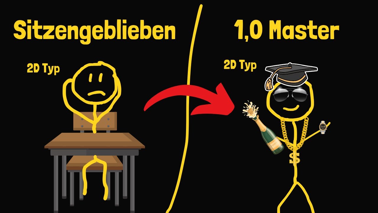 So lernst du RICHTIG (und merkst dir ALLES)