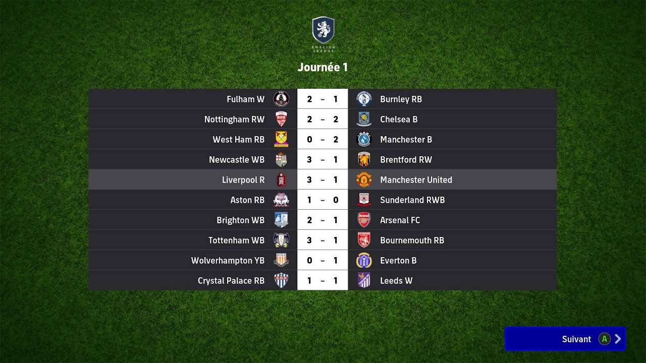 🔥 Liverpool vs Manchester United | Big Victory for Liverpool! | EPL 25/26 – eFootball 2026 🎮⚽