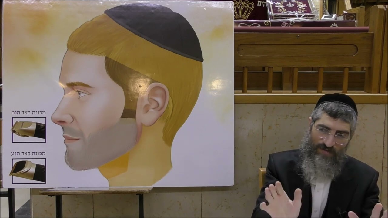 הגאון הרב יצחק יוסף שליט