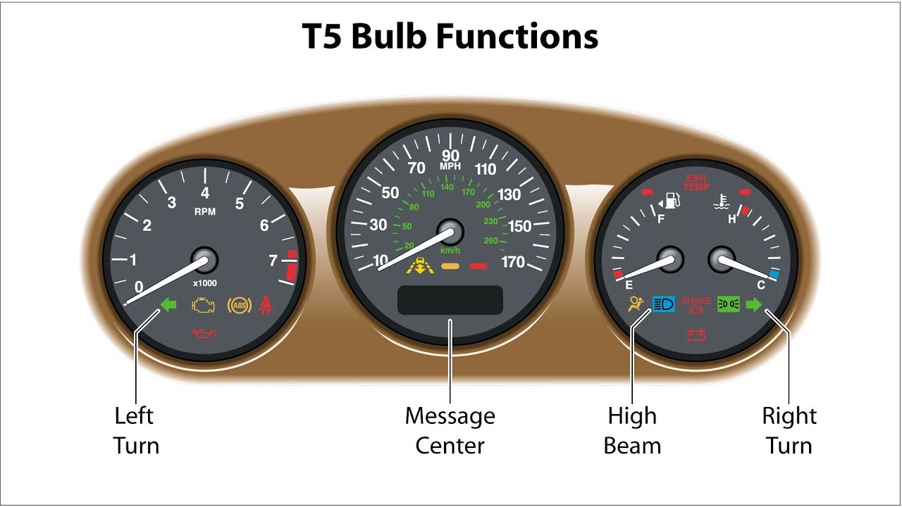 Improving the Jaguar XK8 Instrument Panel Lighting