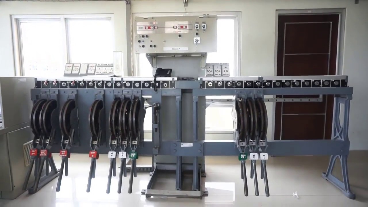 Pengoperasian Sinyal Mekanik sistem TBI ( Tokenless Blok Instrument )