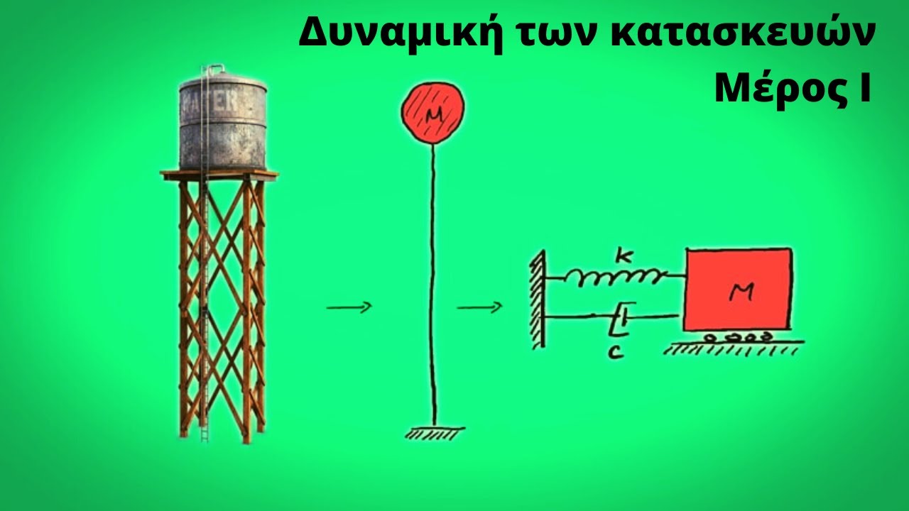 Δυναμική των Κατασκευών μέρος Ι