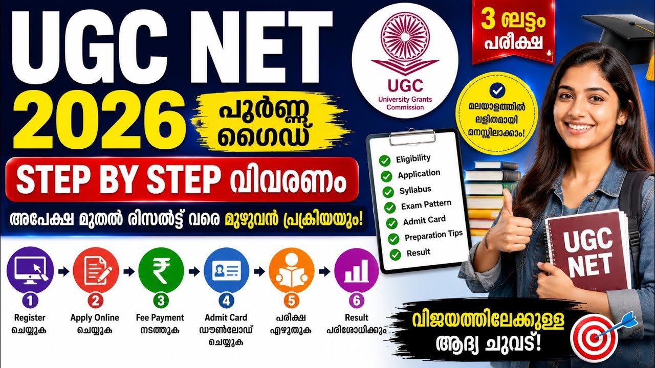 UGC NET APPLICATION MALAYALAM 2025 DECEMBER 