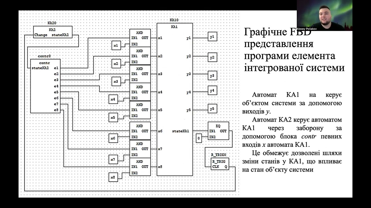 ПоляковОМ Vystup   Alexey Poliakov