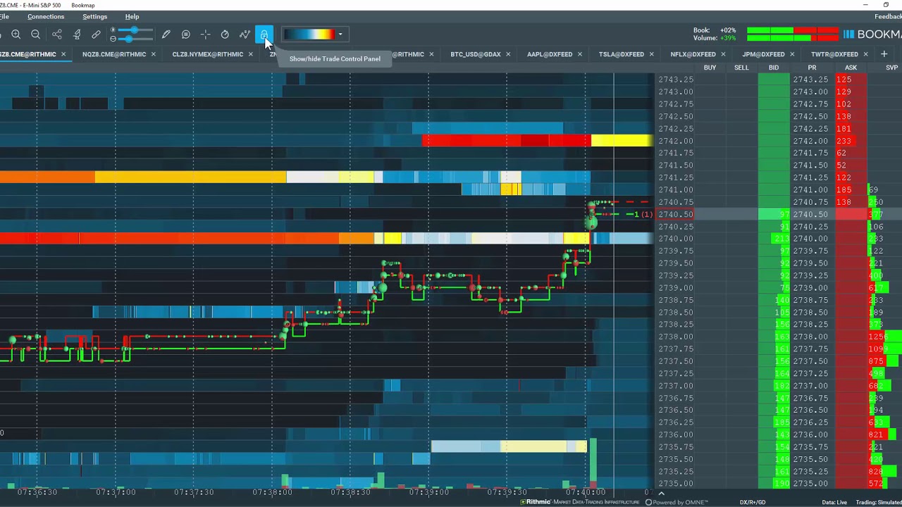 Columns - Trading DOM