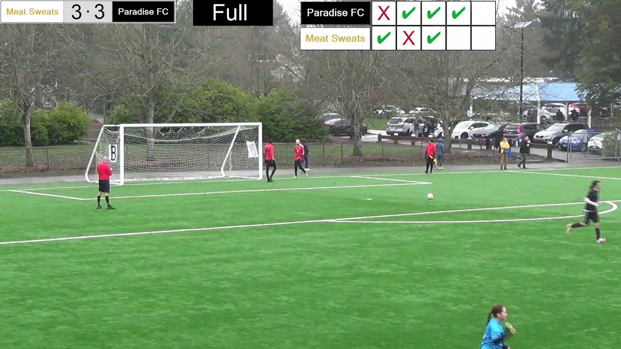 Meat Sweats vs. Paradise SC - 12/07/25 @ 10:45 AM