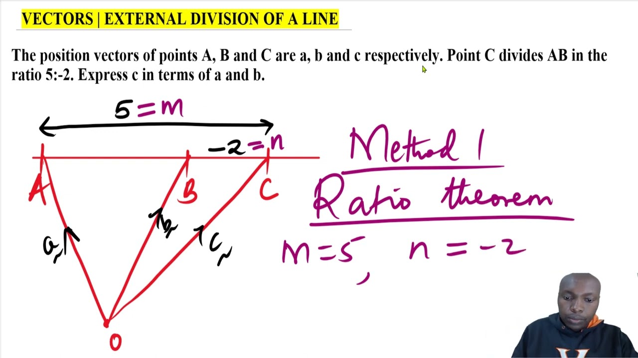 VECTORS | EXTERNAL DIVISION OF A LINE | Two easy methods