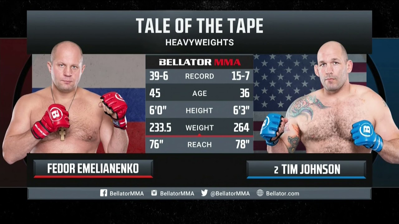 #FEDOR EMELIANENKO & TIM JOHNSON #