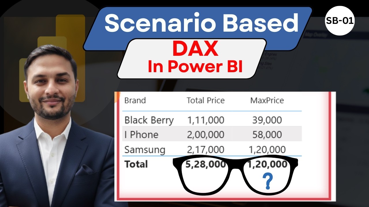 SB 01 | How to fix wrong total in Power BI? | Scenario based DAX covered in Power BI