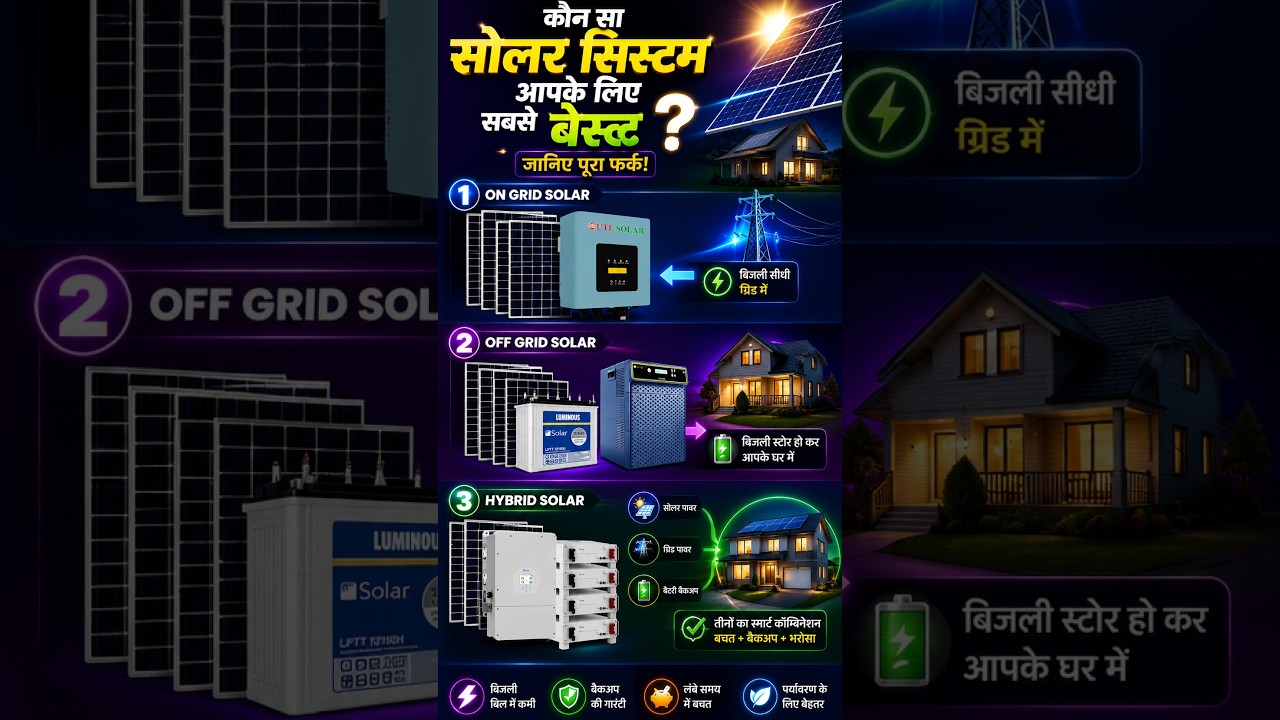 ON grid vs off grid vs Hybrid solar system | Solar panels for home | Solar system project