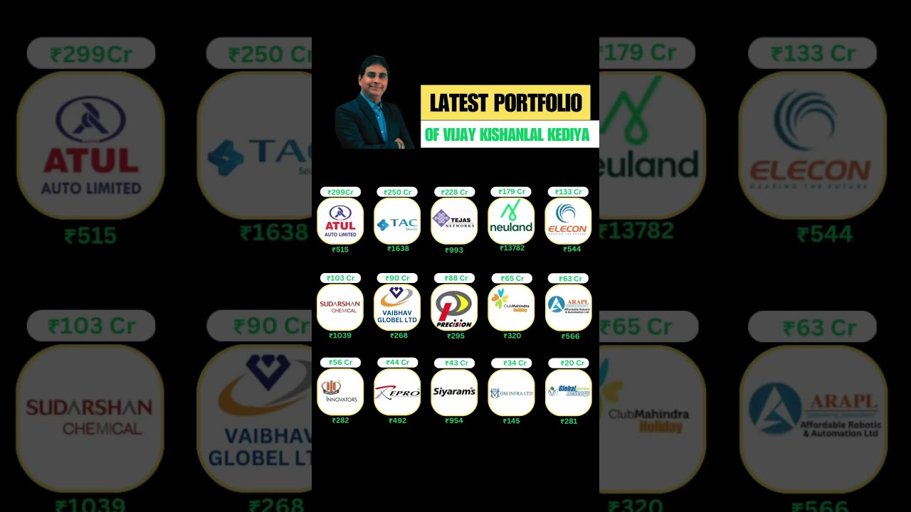 Latest Portfolio Of Vijay Kedia 📈 | Multibagger Stocks | Best Stocks #stockmarket