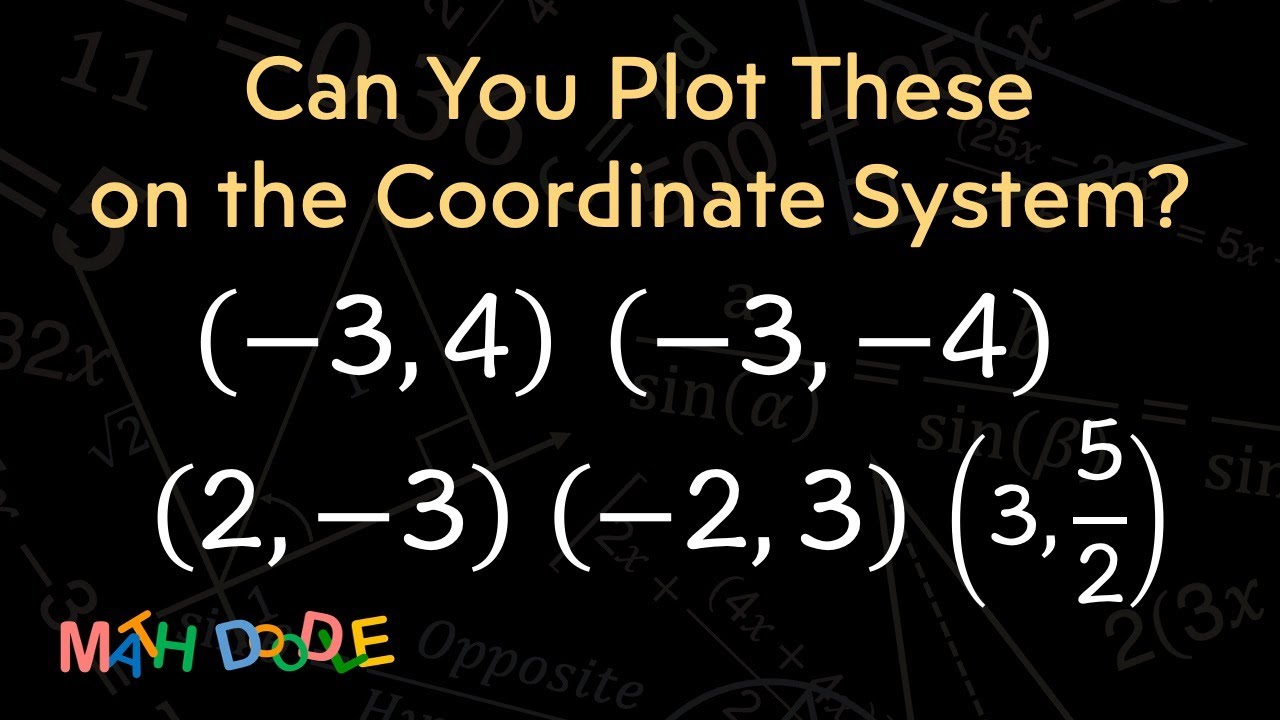[Bite-Size Guide] Plotting Points on the Rectangular Coordinate System | Step-by-Step Algebra