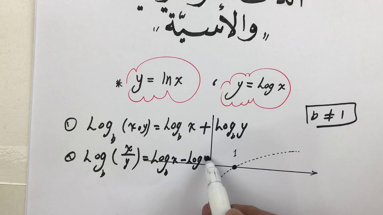 اهم خواص الدالة اللوغاريتمية حصة ( 1)❤️❤️❤️
