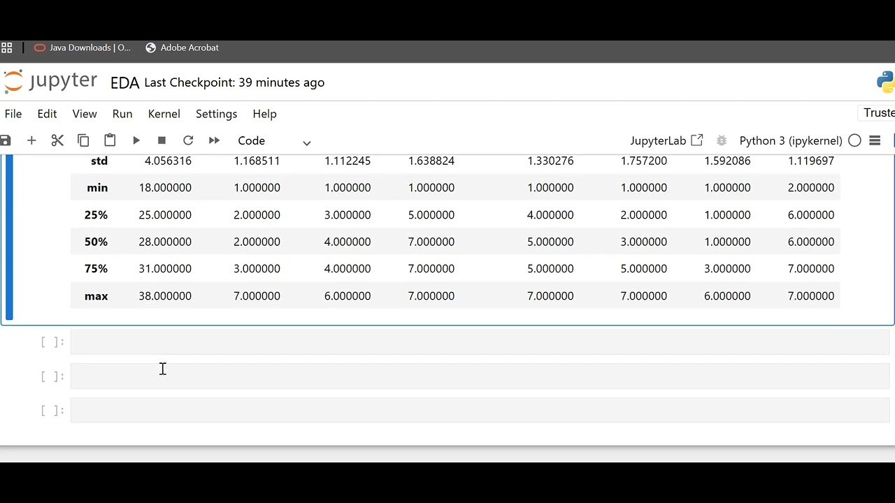 Exploratory Data Analysis performing in Python | EDA extract the insights | Python is Everything