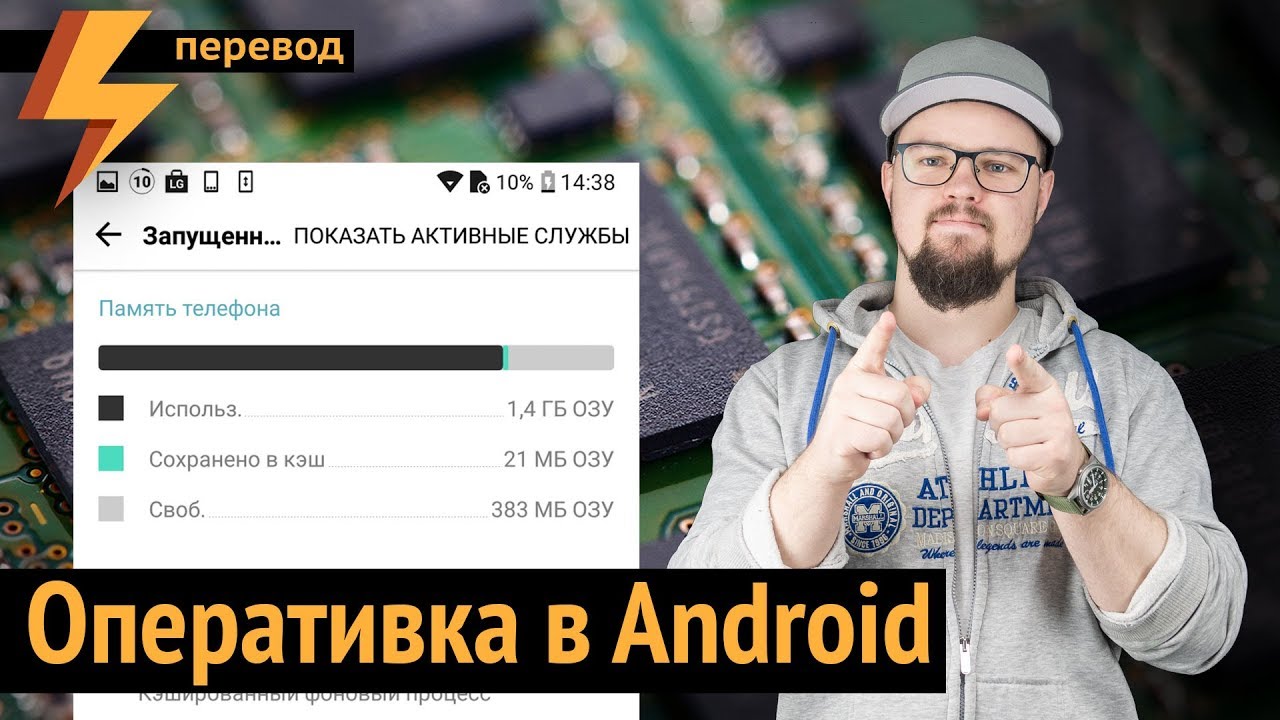 Как работает Оперативная Память в Android (перевод)