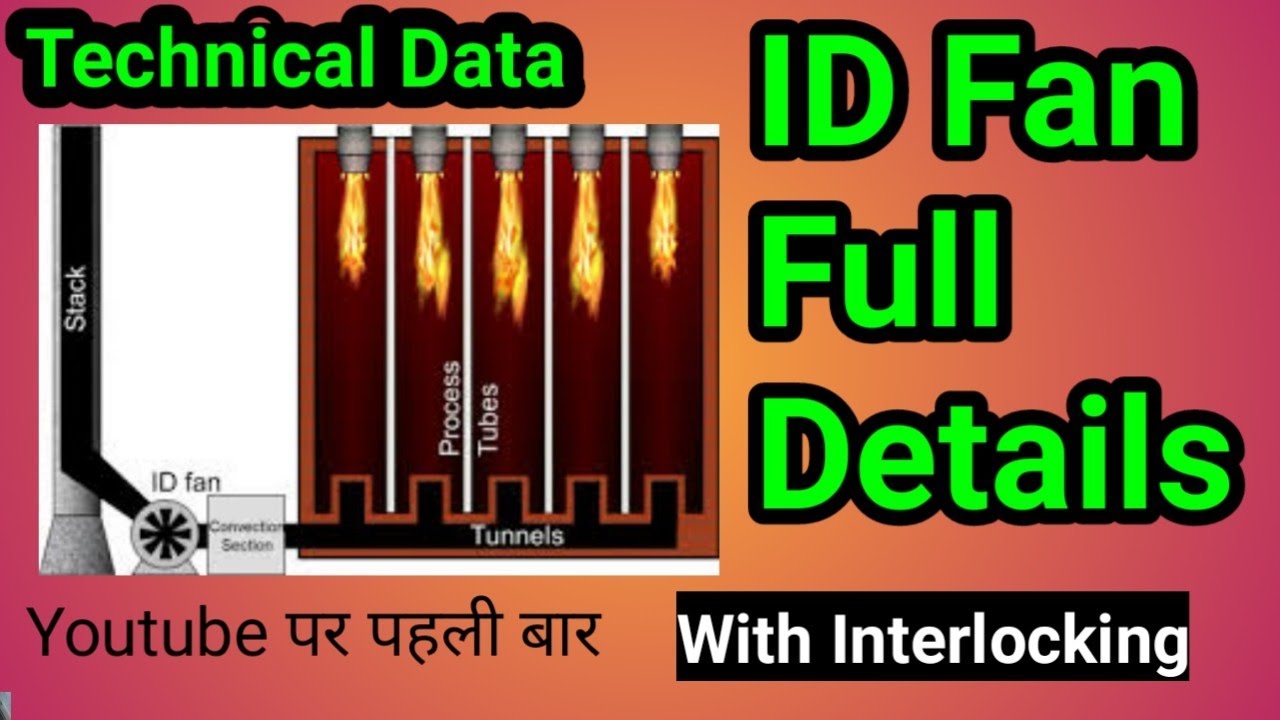 ID Fan || Induced Draft Fan || Full Details,DCS Operation With Technical Data 