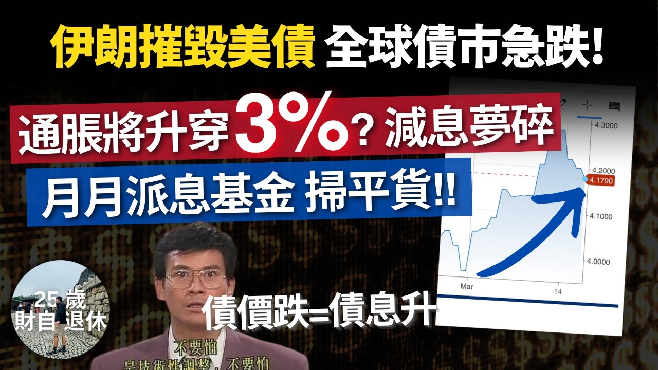 【業主惡夢，2026美國不減息?! 】債價大跌 派息基金掃貨機會?! 通脹恐升穿3%，伊朗摧毀全球債市 #25歲財自