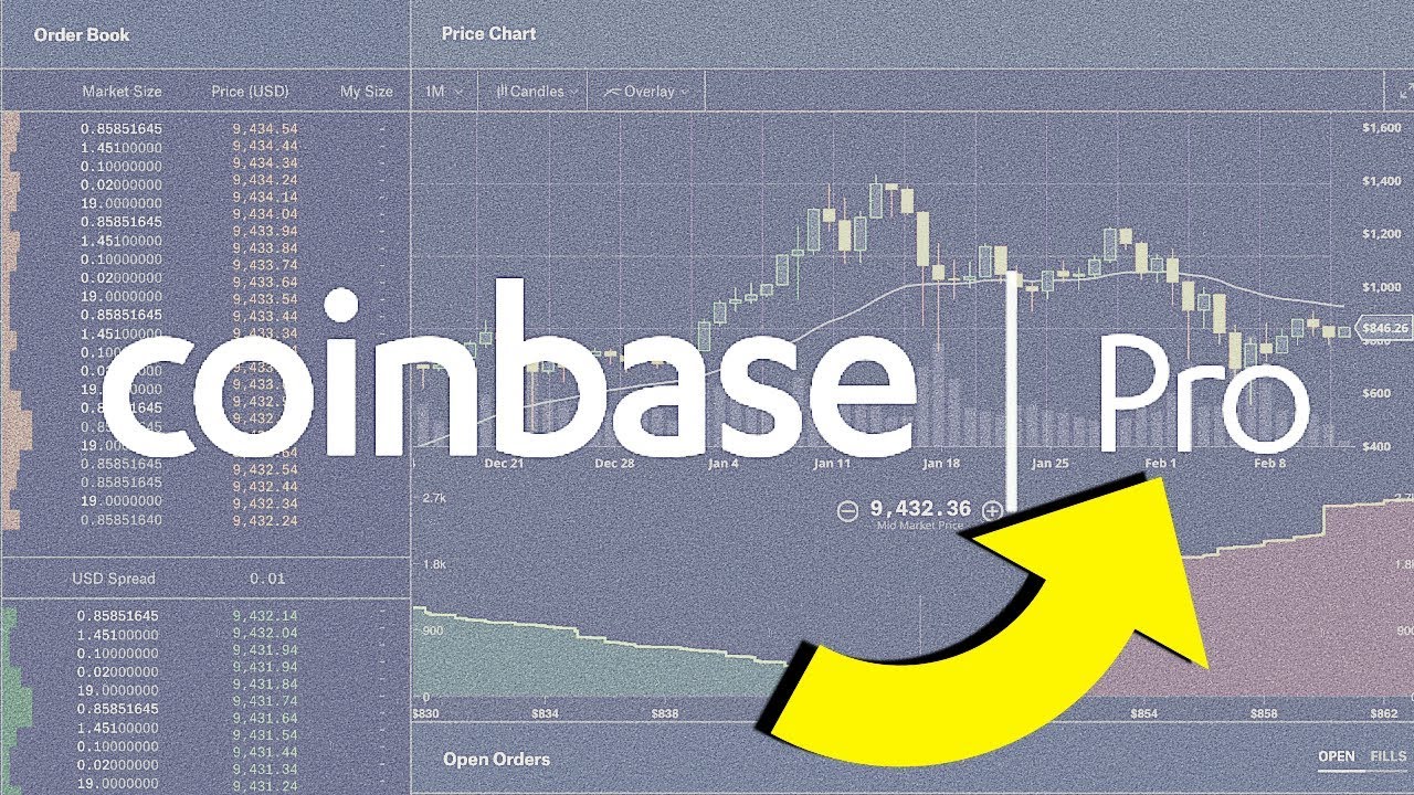 #5 Limit orders as makers | Trading on Coinbase Pro - GDAX