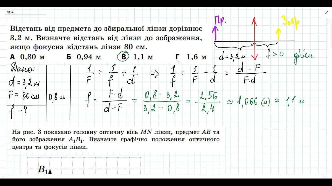 Розв'язування задач  Лінзи  Формула тонкої лінзи