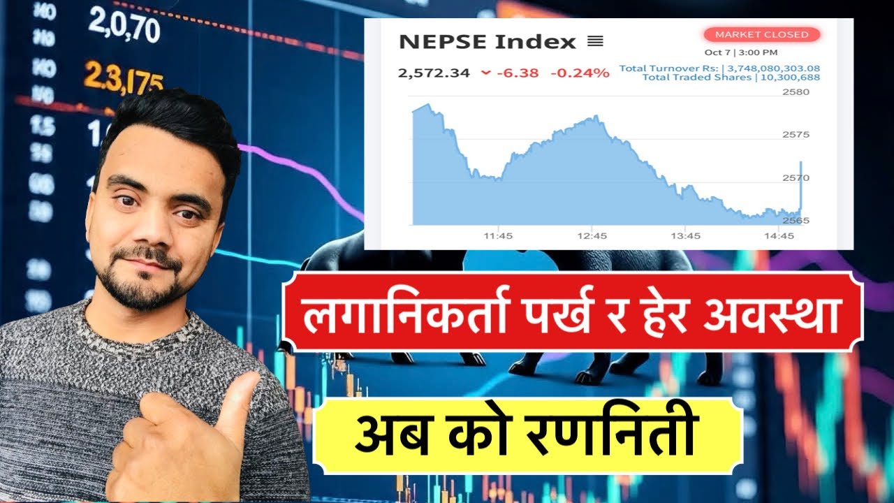 माहोल अझै तातेन किन लगानिकर्ताहरू पर्ख र हेरको अवस्थामा देखिए ?NEPSE Technical Analysis by Shankalpa