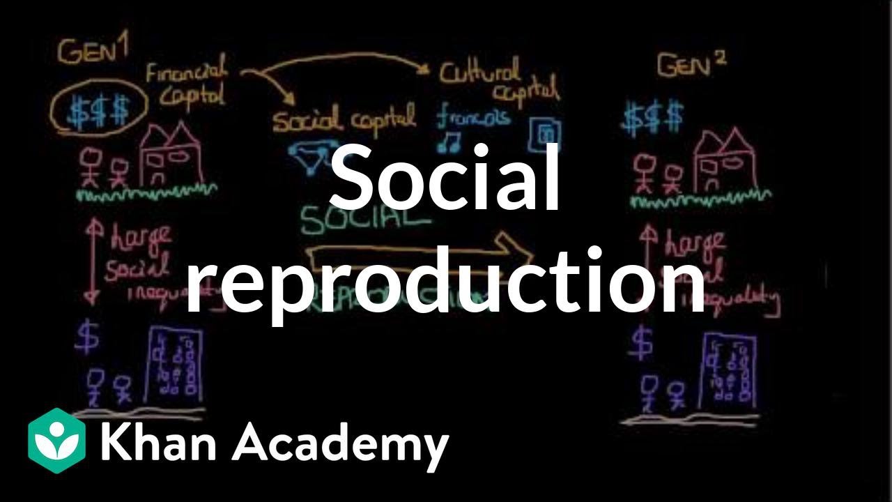 Social reproduction | Social Inequality | MCAT | Khan Academy