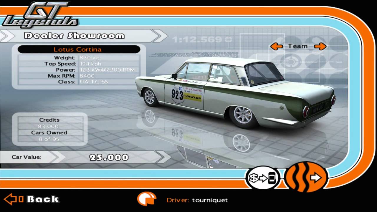 GT Legends - Cars