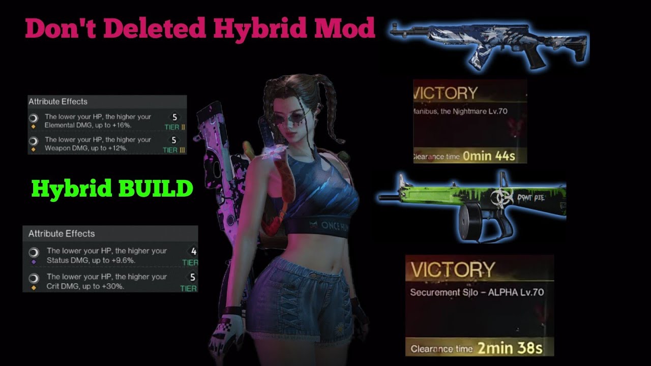 Don't Deleted HyBrid Mod | SKS | Corrosion | Once Human 2026