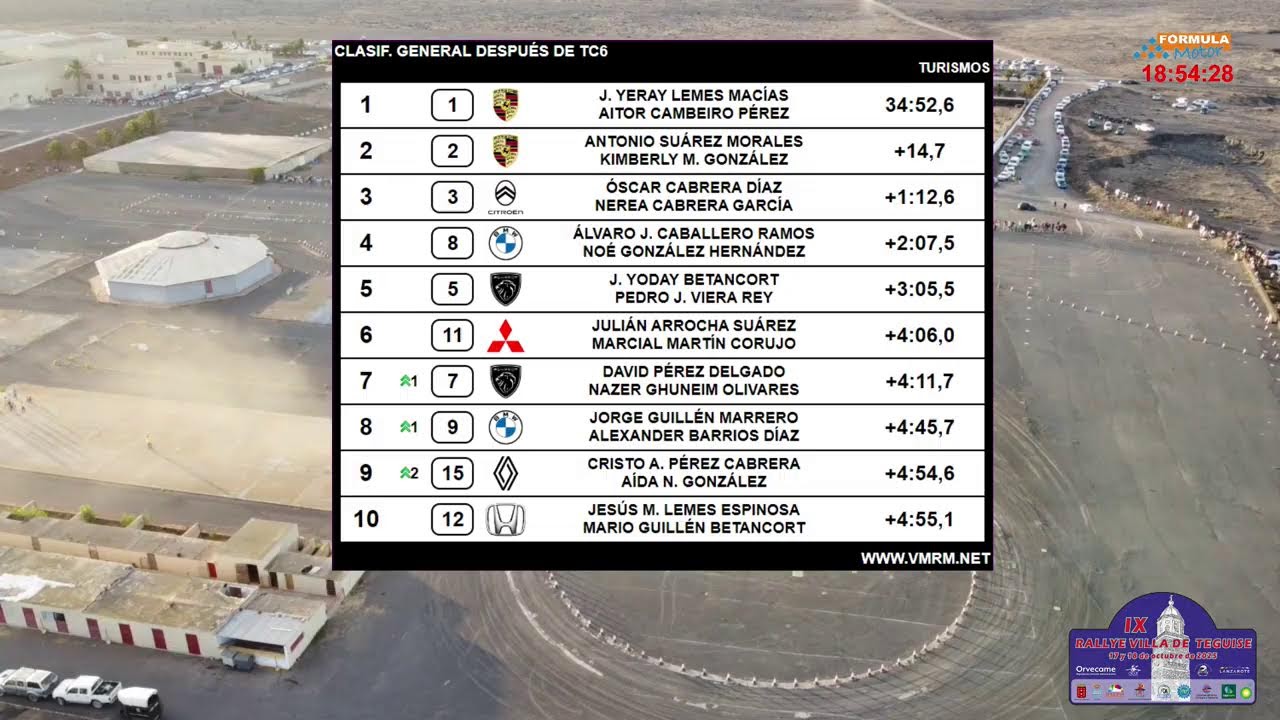 TC 6 Y TC 7. 9&ordm; RALLYE VILLA DE TEGUISE. COMPARTE