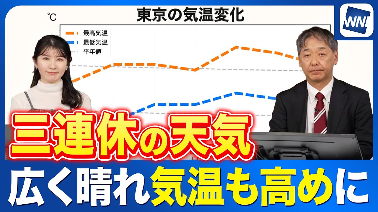 【三連休の天気】過ごしやすい陽気となり気温も高めに