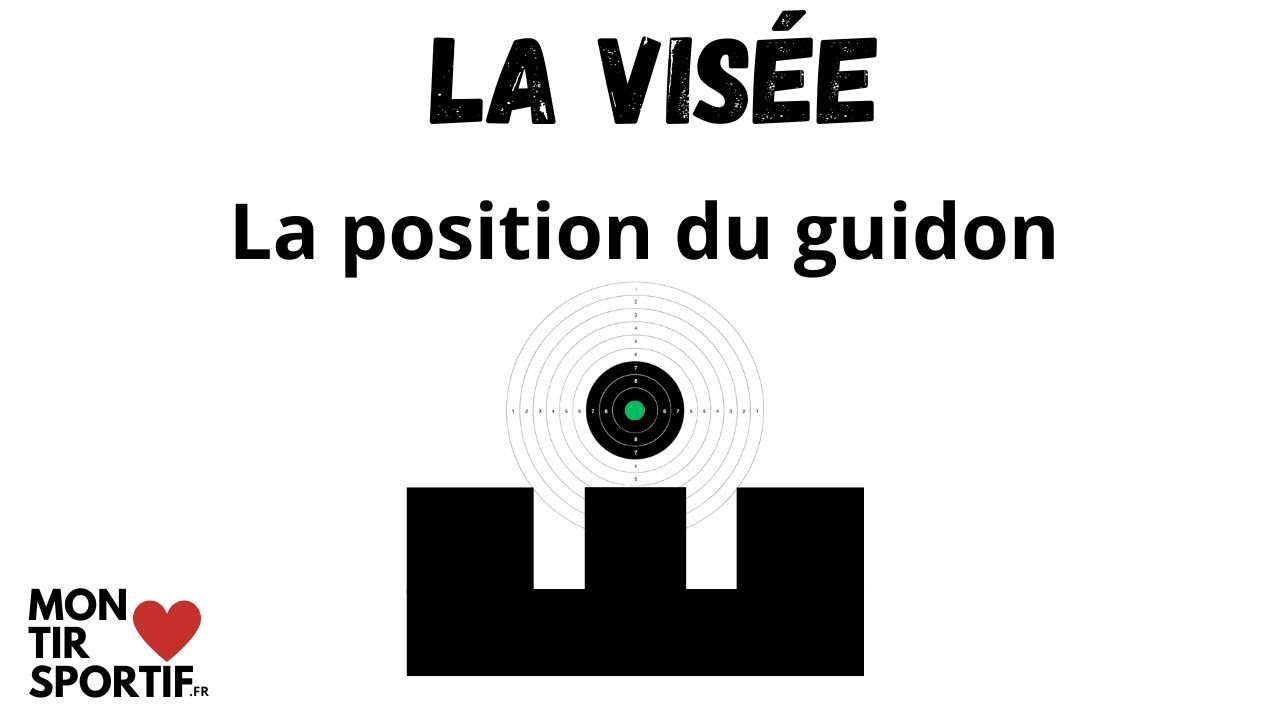 La visée : La position du guidon dans le cran de mire