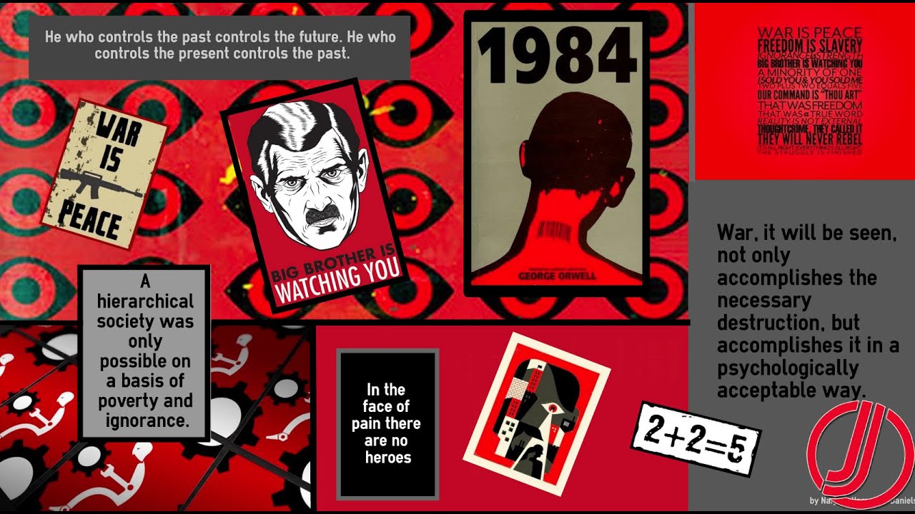 1984 by George Orwell | Characters | Summary | Themes & Symbols | Totalitarianism | Dystopian Novel