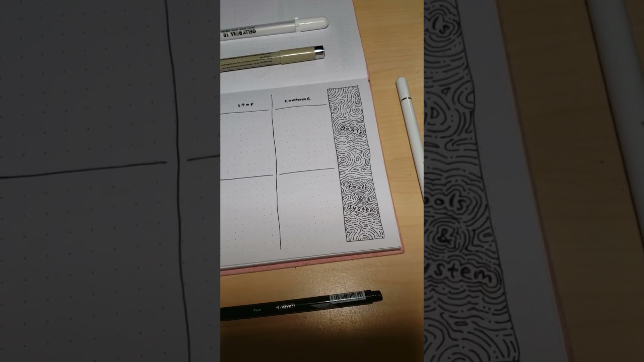 What monthly review system do you use? #bujo #bujospread #bujoideas #bujocommunity #bujoinspire