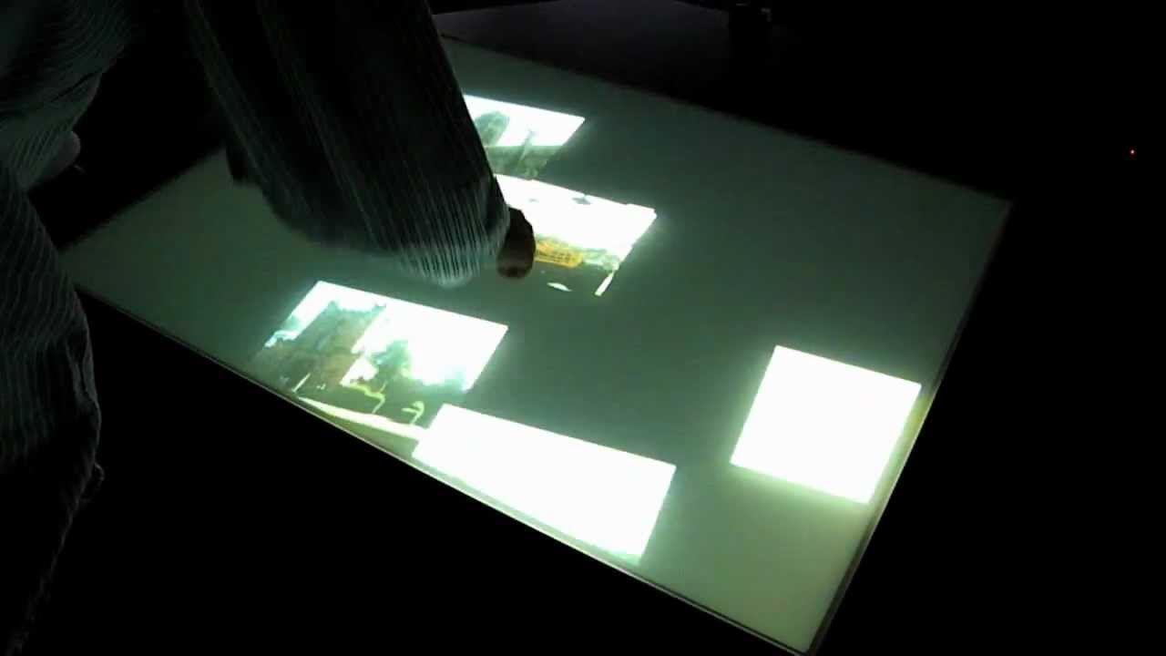 SynergyNet 3