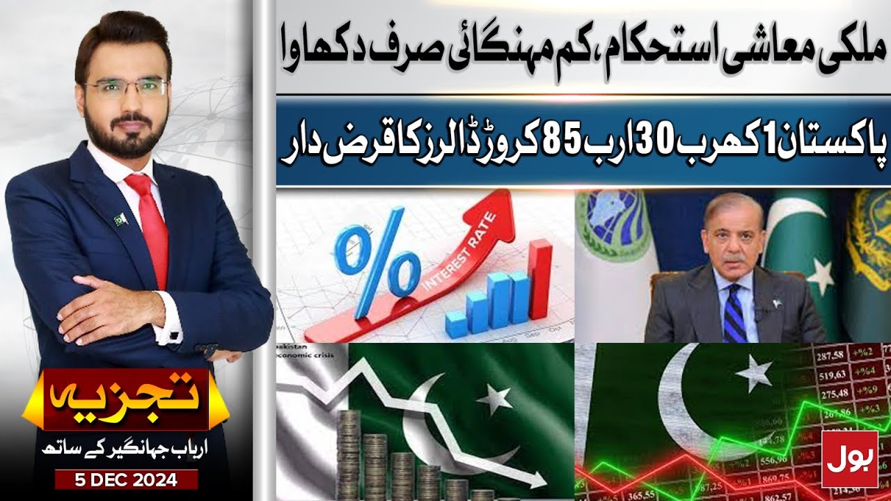 World Bank Alarming Report | FBR Failure In Tax Collection | Import Export | Tajzia | 5 Dec 2024