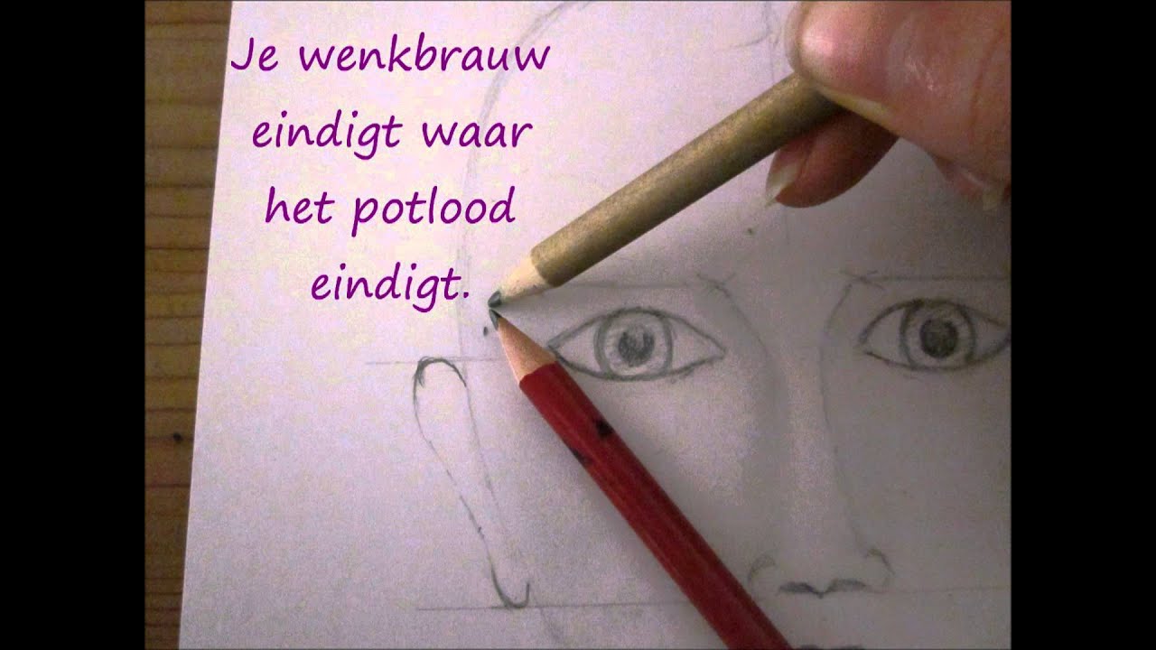 Hoe teken je een gezicht?