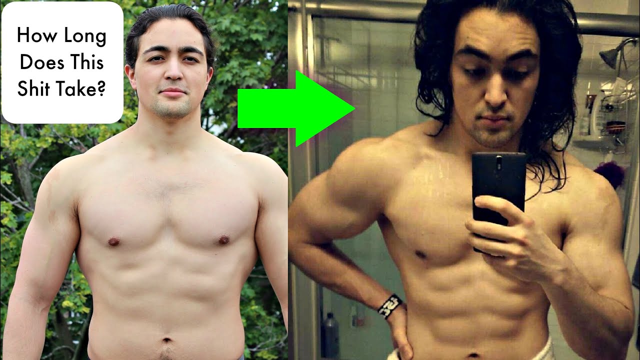 FAT LOSS: SLOW VS FAST CUTTING (PROS & CONS)