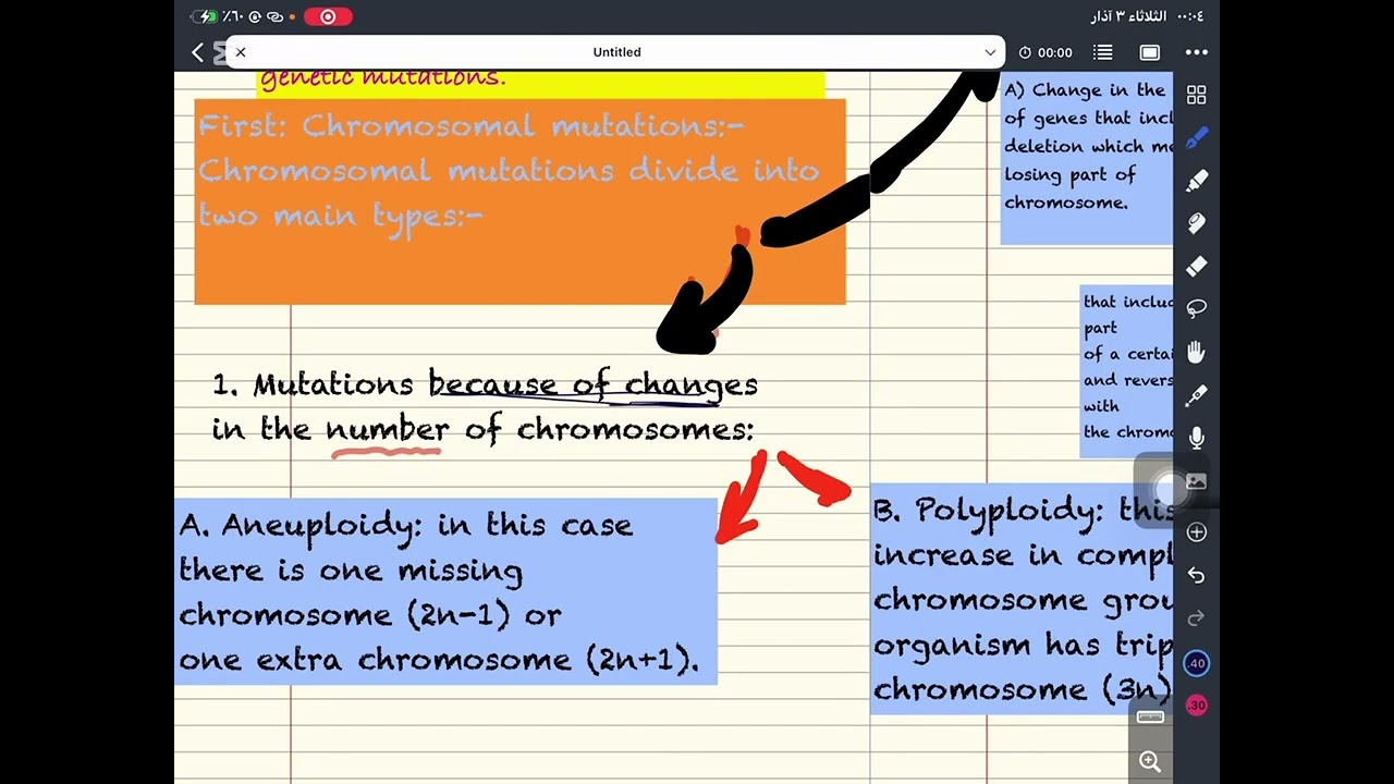 Chromosomal mutations الجزء الثالث
