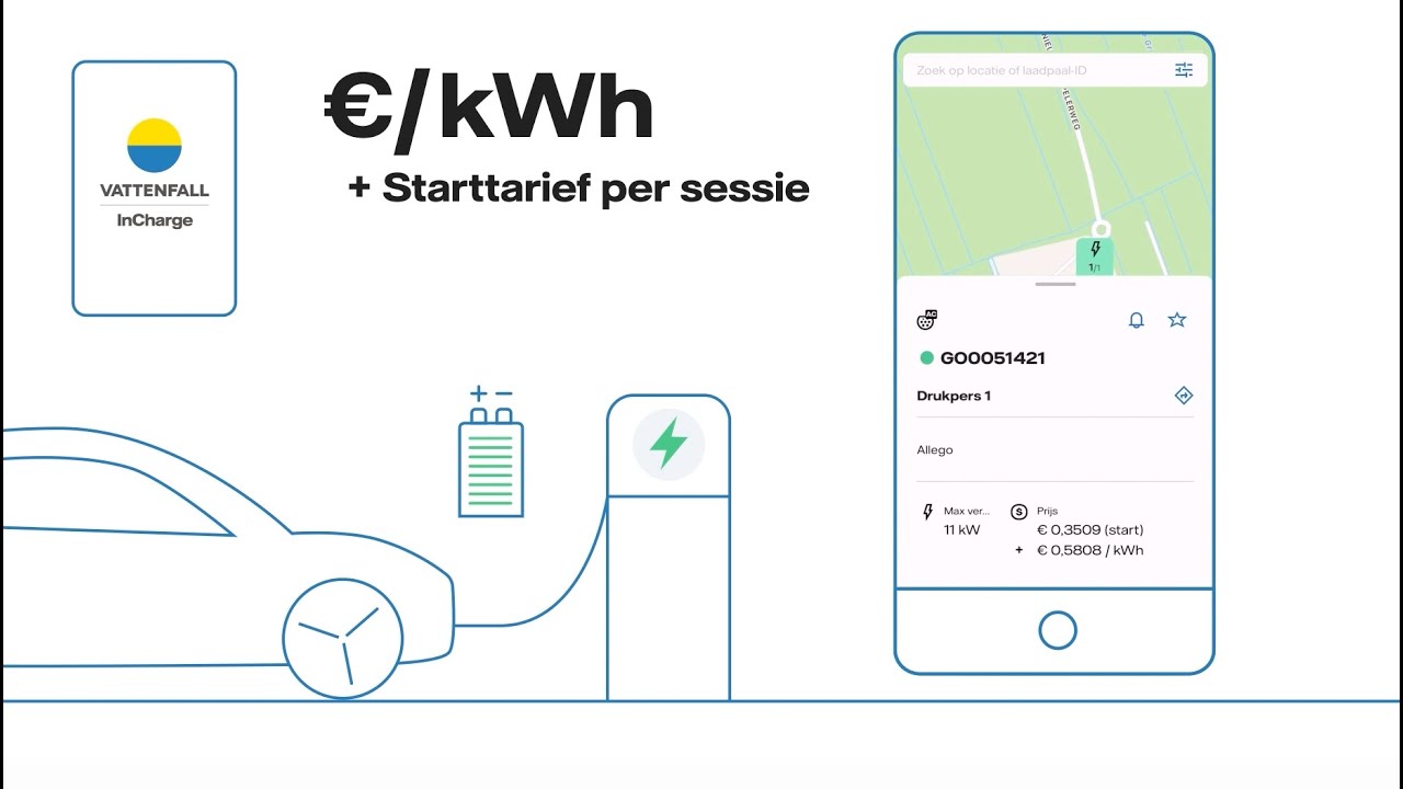 Vattenfall Prijstransparantie elektrisch rijden
