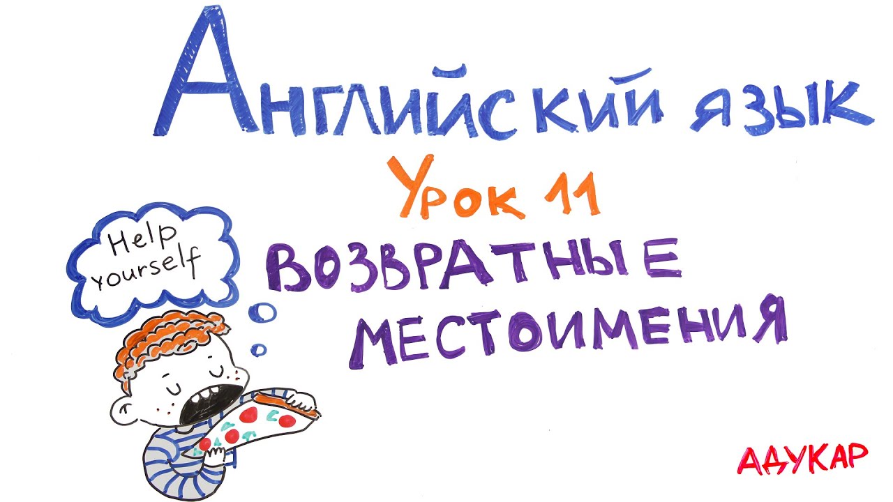 Возвратные местоимения | Английский язык