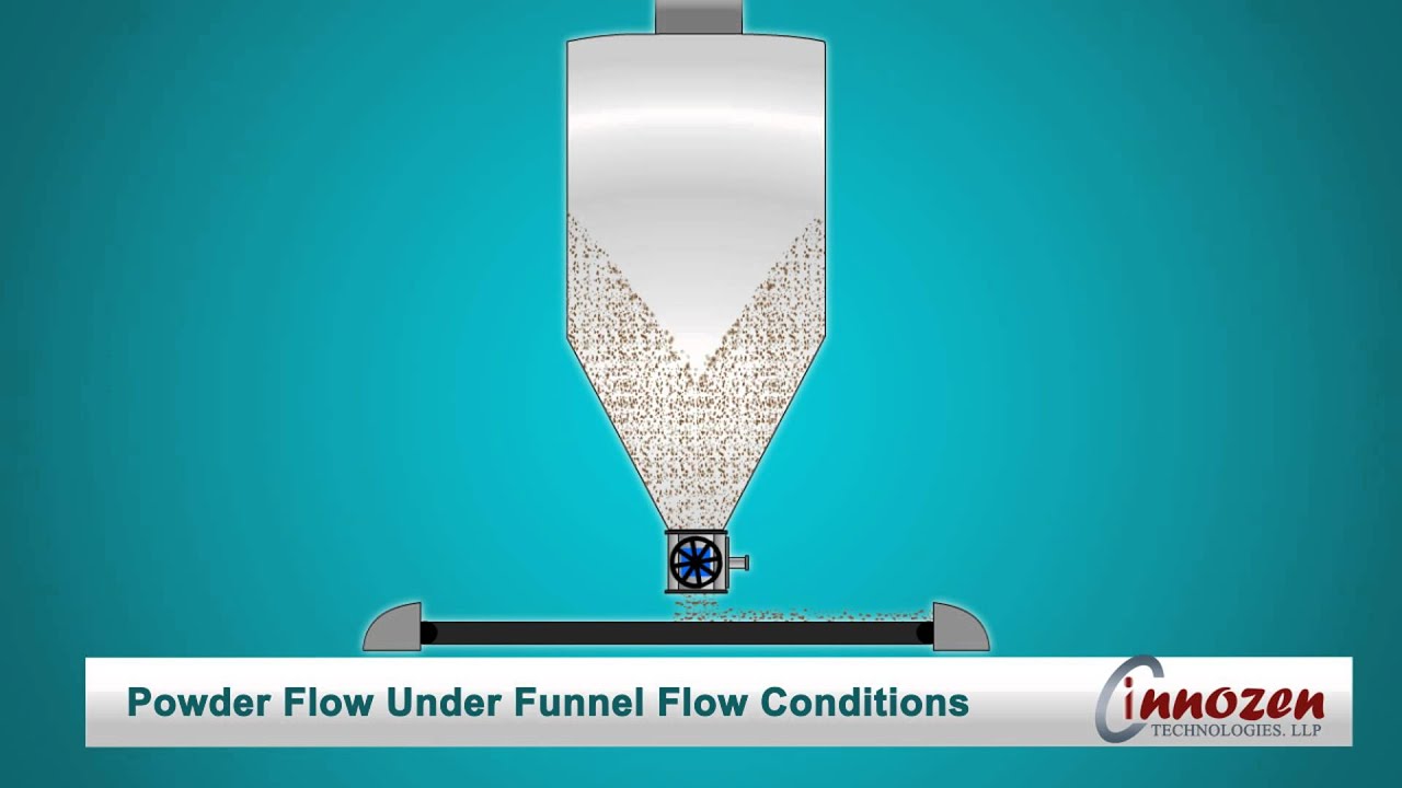 Mass Flow Hopper Animation