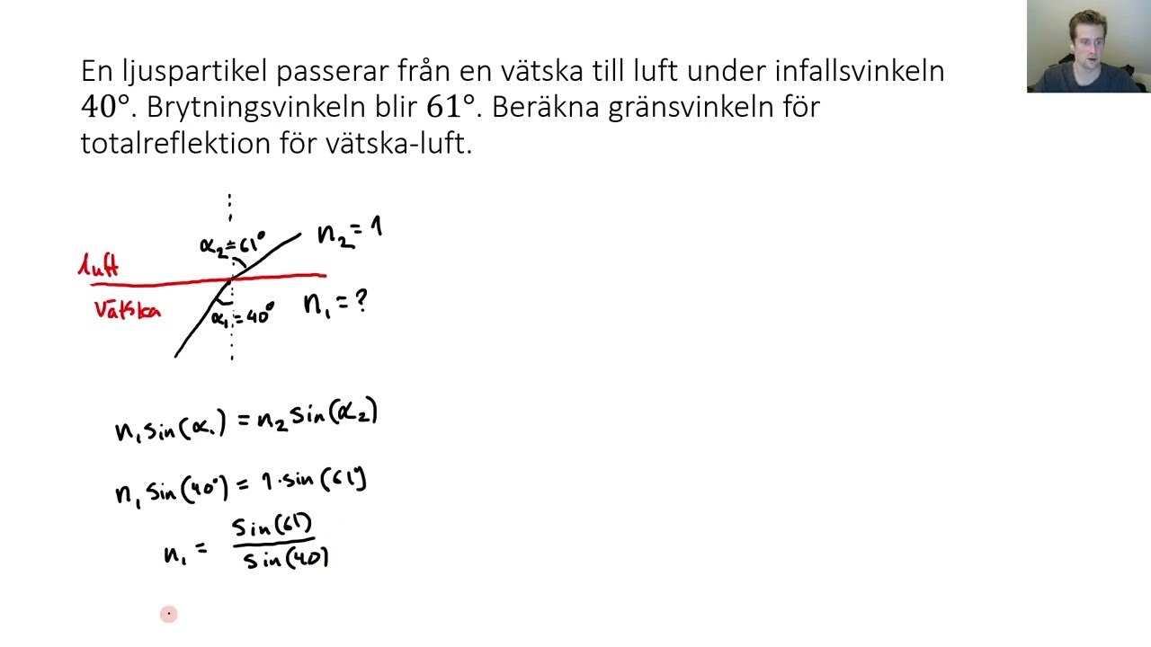 Fysik 2 - Totalreflektion och gränsvinkel