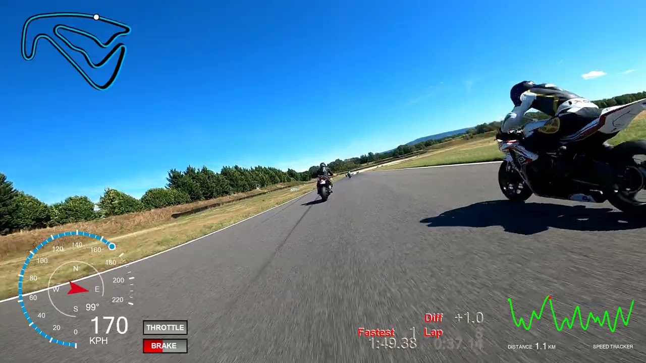 Circuit de Bresse - 02-09-2023 - Moyens - Session 5