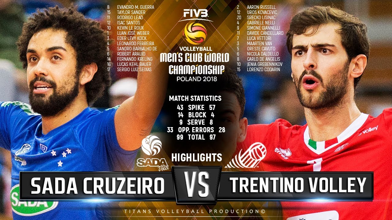 Sada Cruzeiro vs. Trentino Volley | Highlights | FIVB Club World Championship 2018