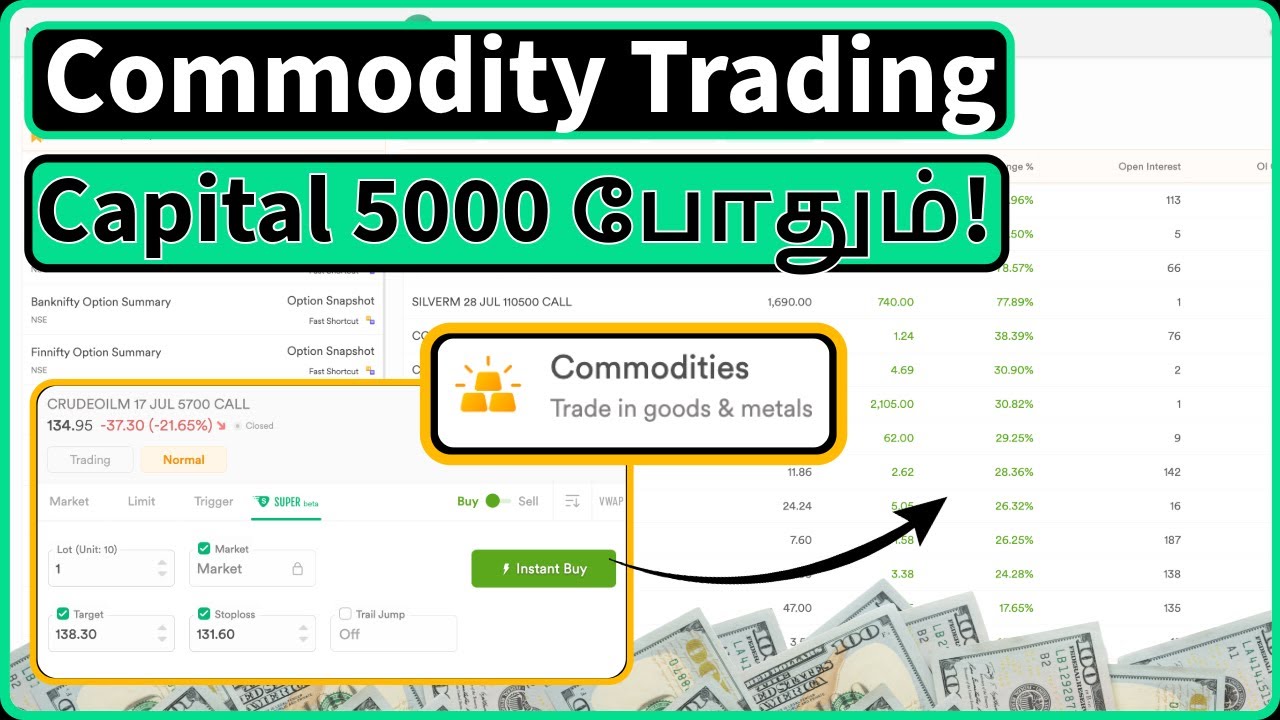 ₹5000 Capitalல Commodity Trading எப்படி Start பண்ணலாம்? CrudeOil Mini Options Best ஆ?
