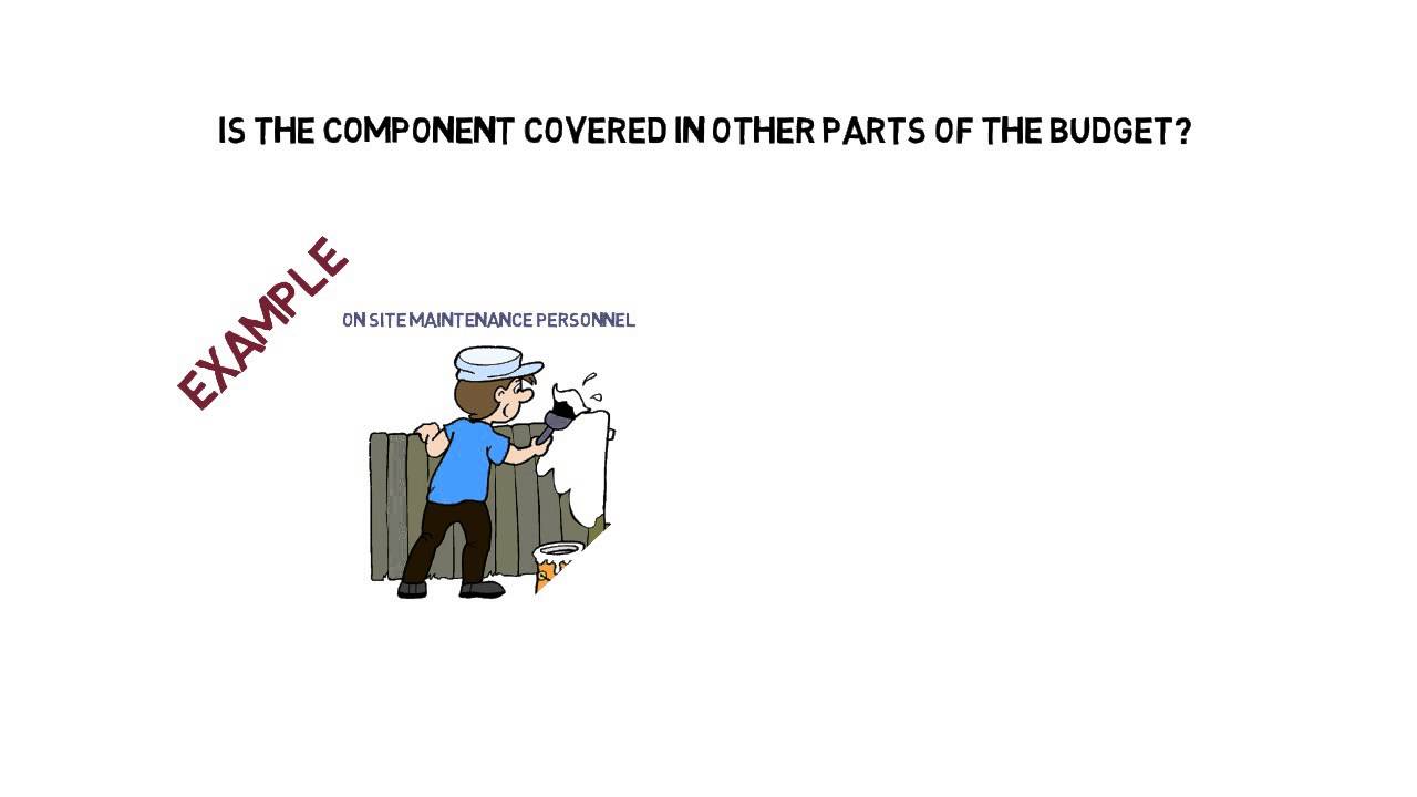 Developing the Component List - Reserve Studies