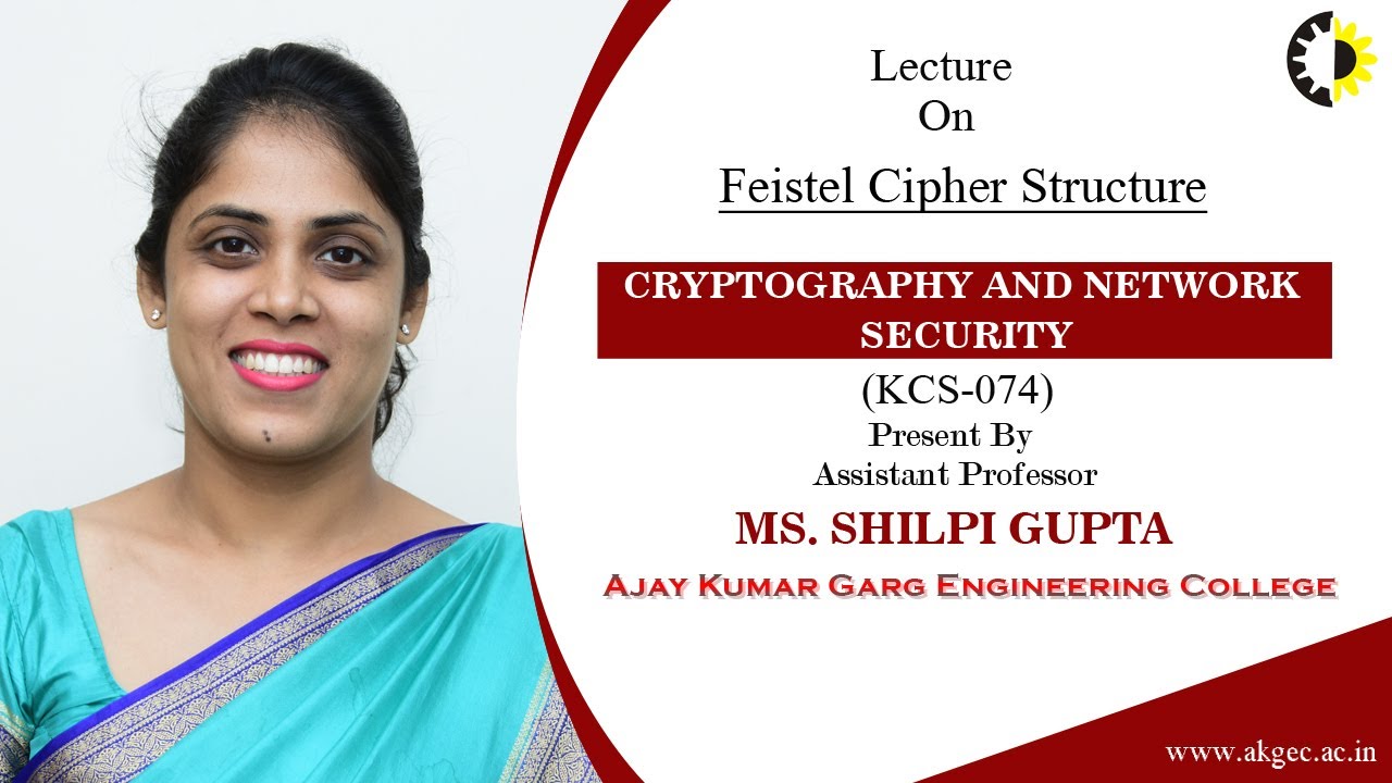 ''Feistel Cipher Structure'' Cryptography and Network Security By Ms  Shilpi Gupta, AKGEC
