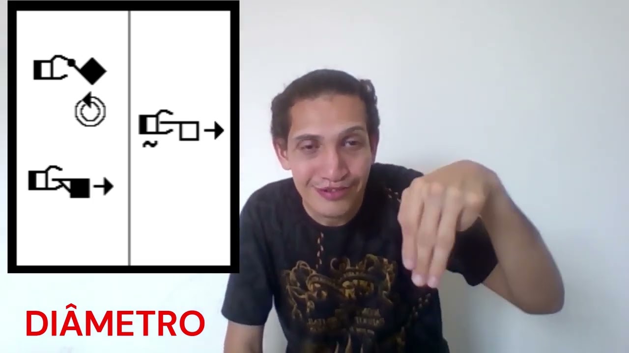DIÂMETRO EM LIBRAS ( 2 variações )