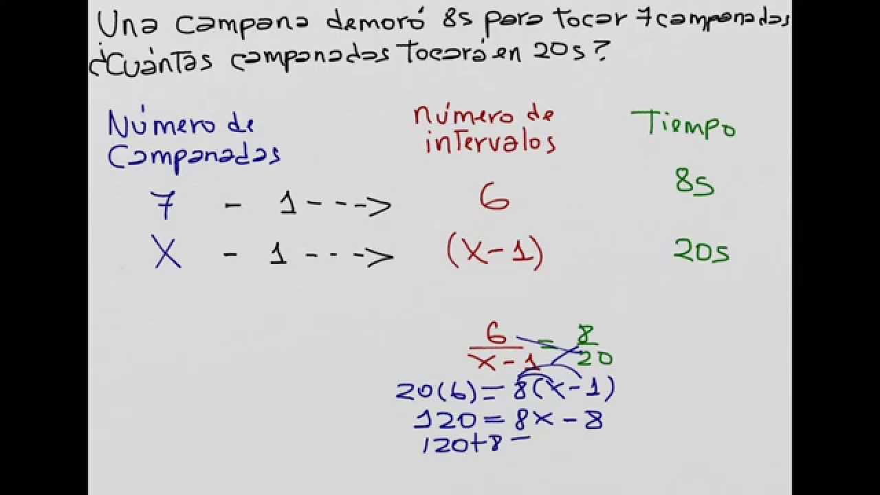 Problemas sobre campanadas, cronometría