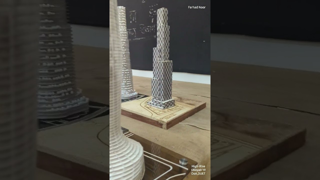 Design of a Mixed Use High-Rise. Department of architecture, DUET.