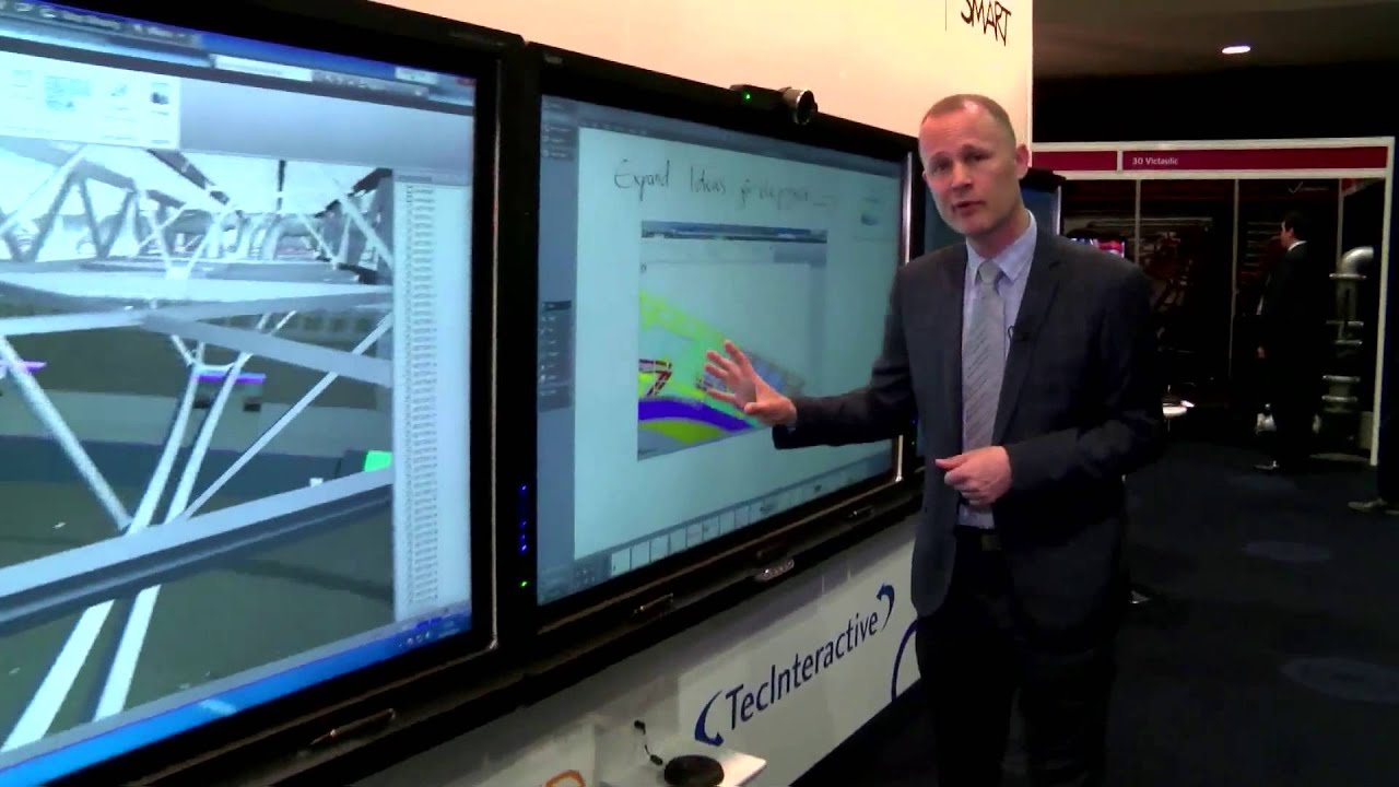 Multi-boarding with SMART Board interactive displays